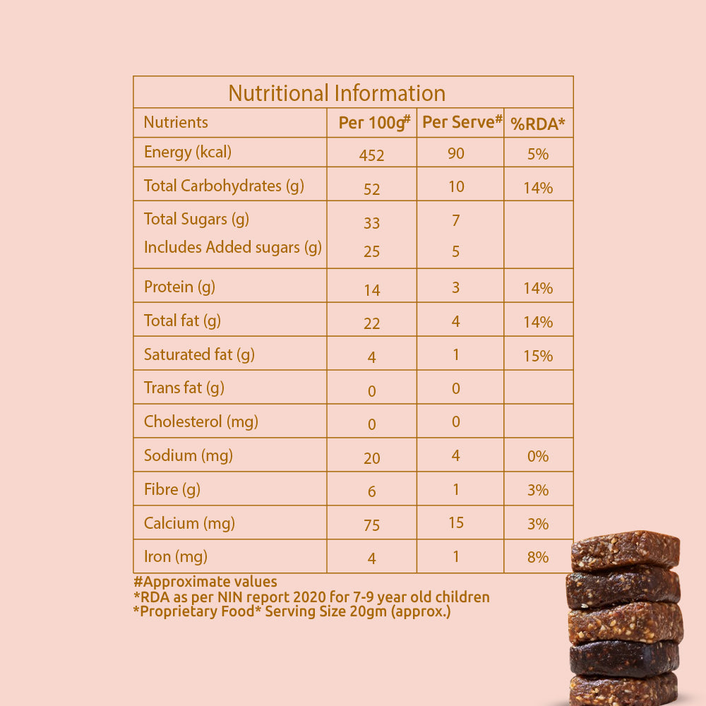 Date Nut Squares - Almond and Cranberry : 8 Bars