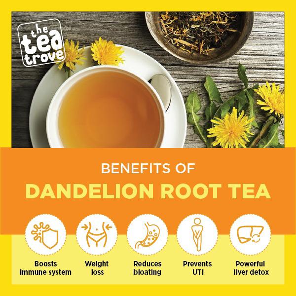 Organic Dandelion Root Tea (50g, 25 Cups)