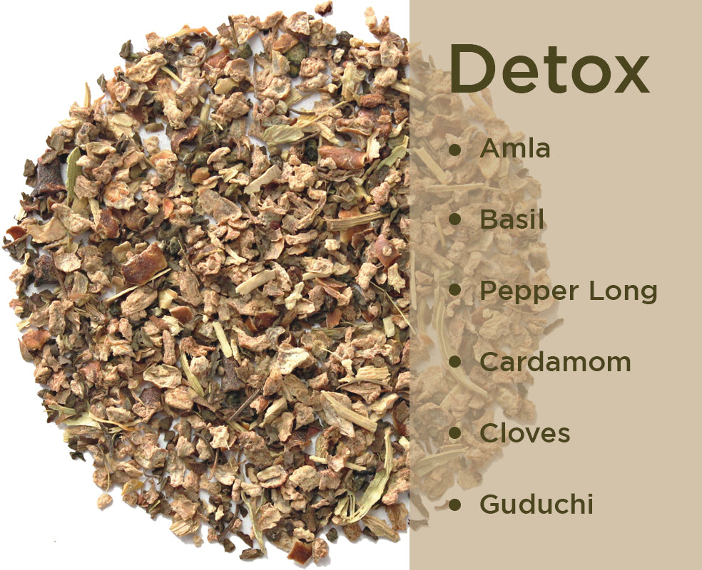 Detox Tea (50 g / 25 Cups)