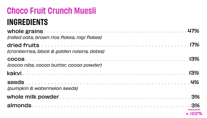 Choco Fruit Crunch Muesli - Pack of