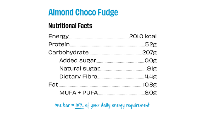 Almond Choco Fudge - Box of 10