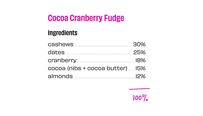 Cocoa Cranberry Fudge - Box of 10