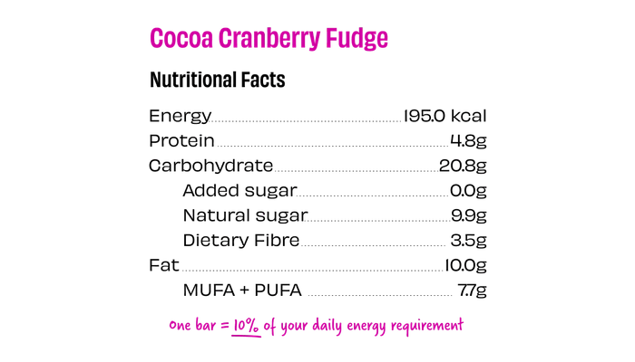 Cocoa Cranberry Fudge - Box of 10