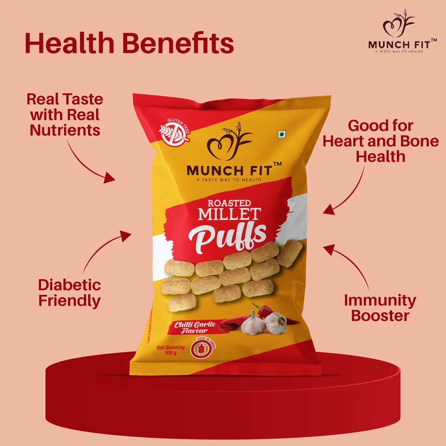 Munch Fit Roasted Millet Puffs – Chilli Garlic Flavour, Multipack ...