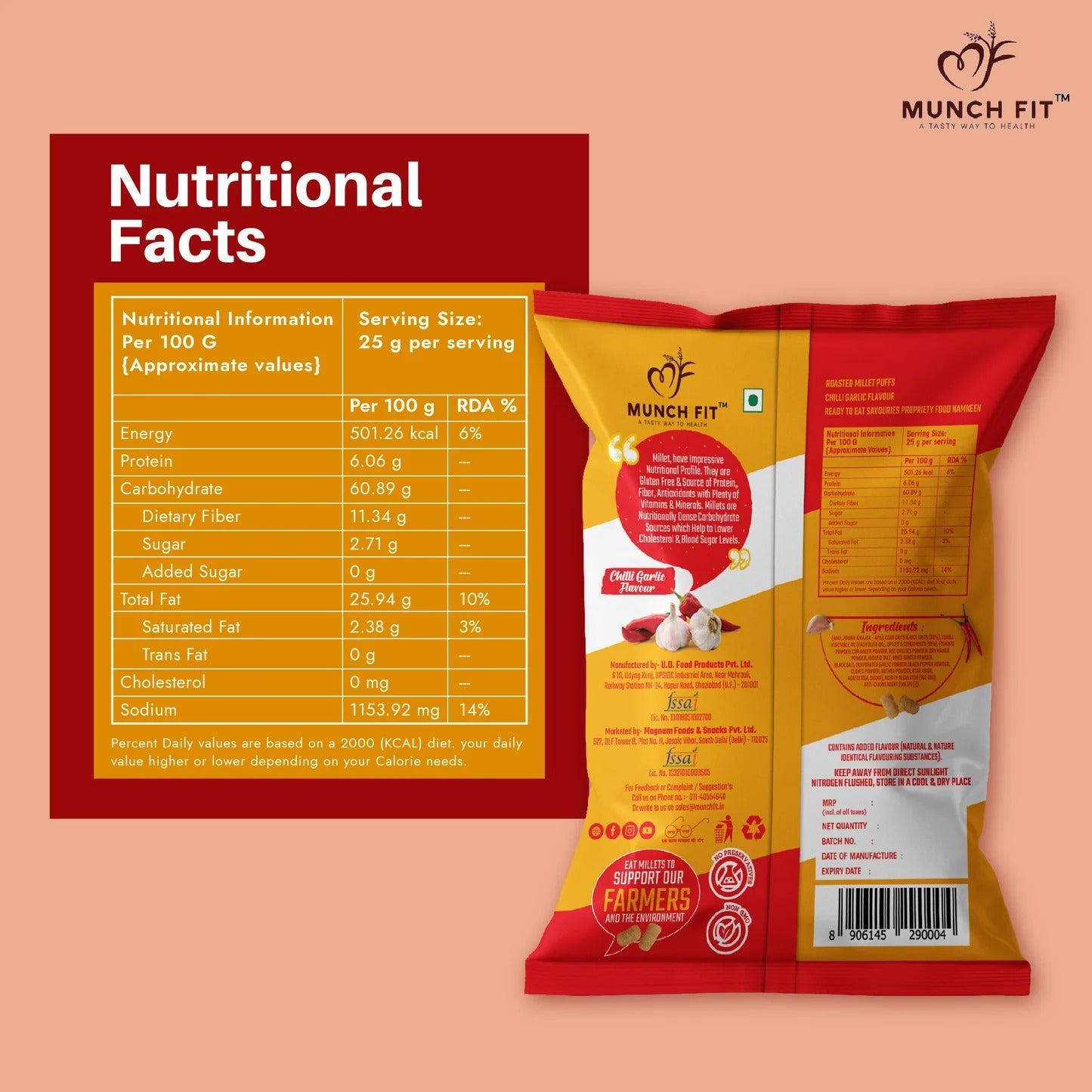 Munch Fit Roasted Millet Puffs – Chilli Garlic Flavour, Multipack ...