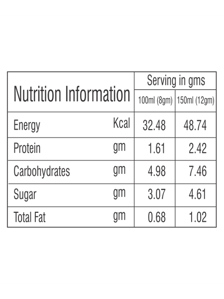 Girnar Instant Tea Premix With Cardamom (Low Sugar)