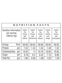 Girnar Instant Tea Premix Variety Pack