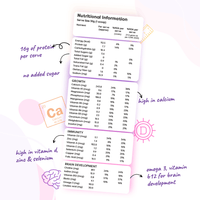 The Healthy Unsweetened Milk Mix- Chocolate