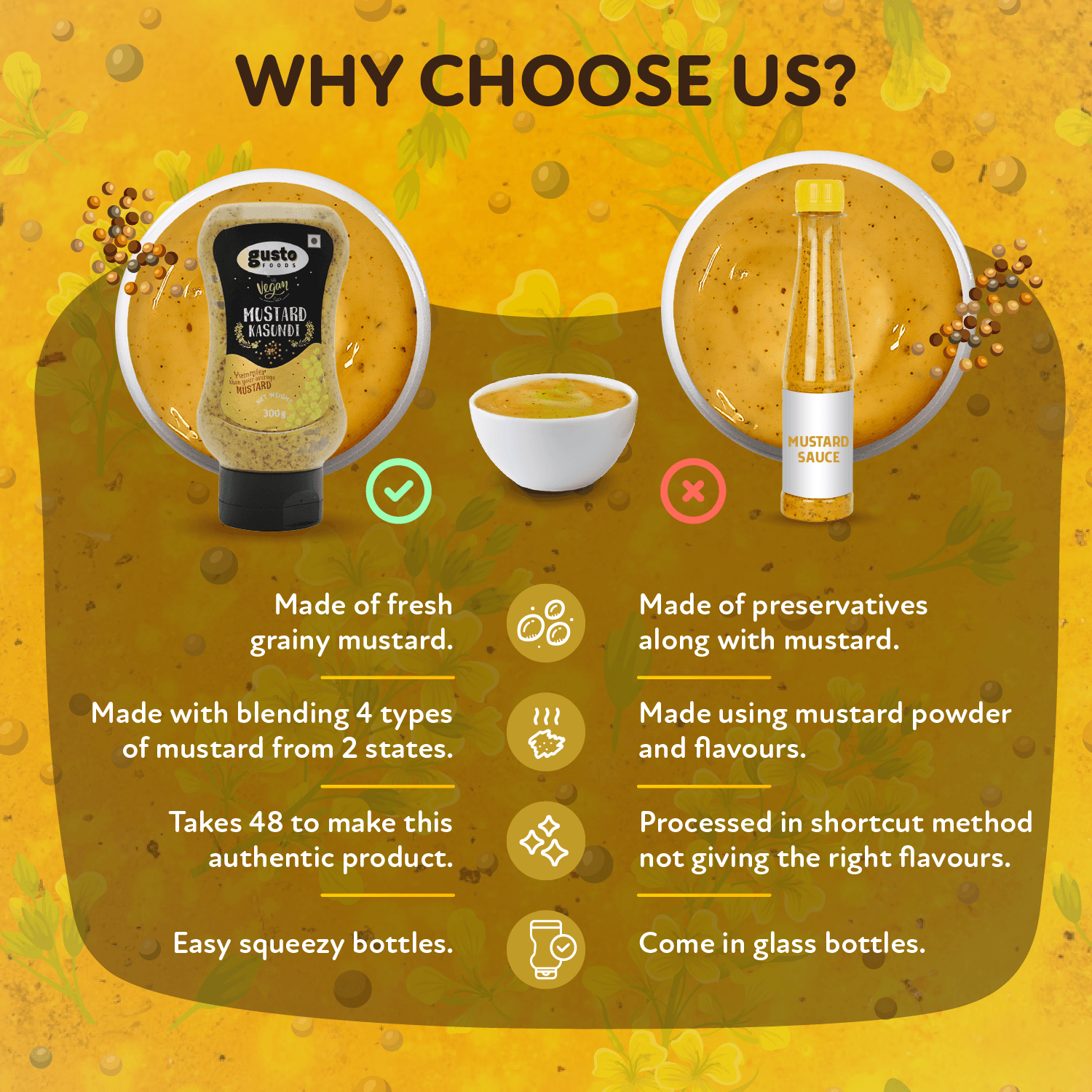 Mustard Kasundi