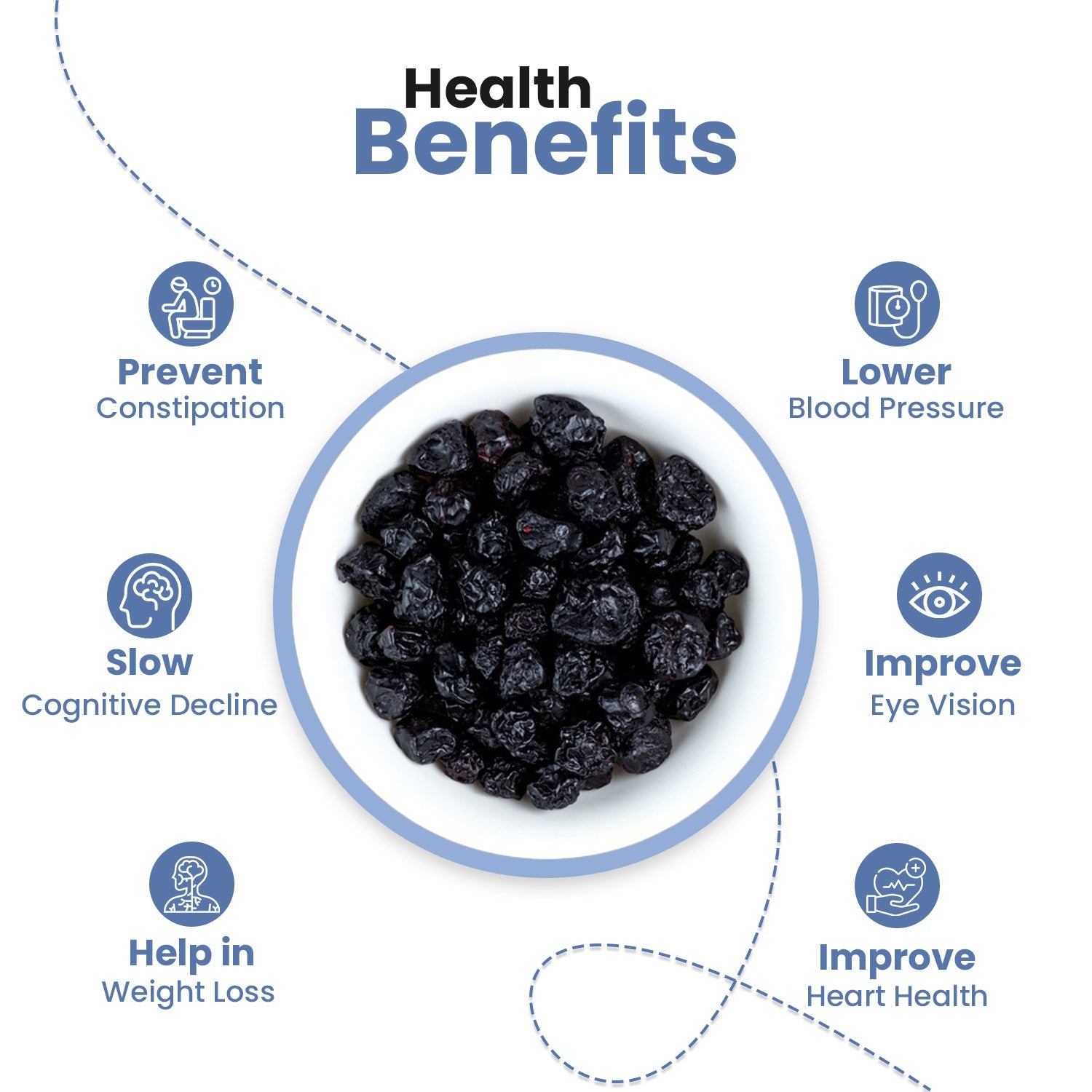 Nutraj Dried Blueberries 150gm