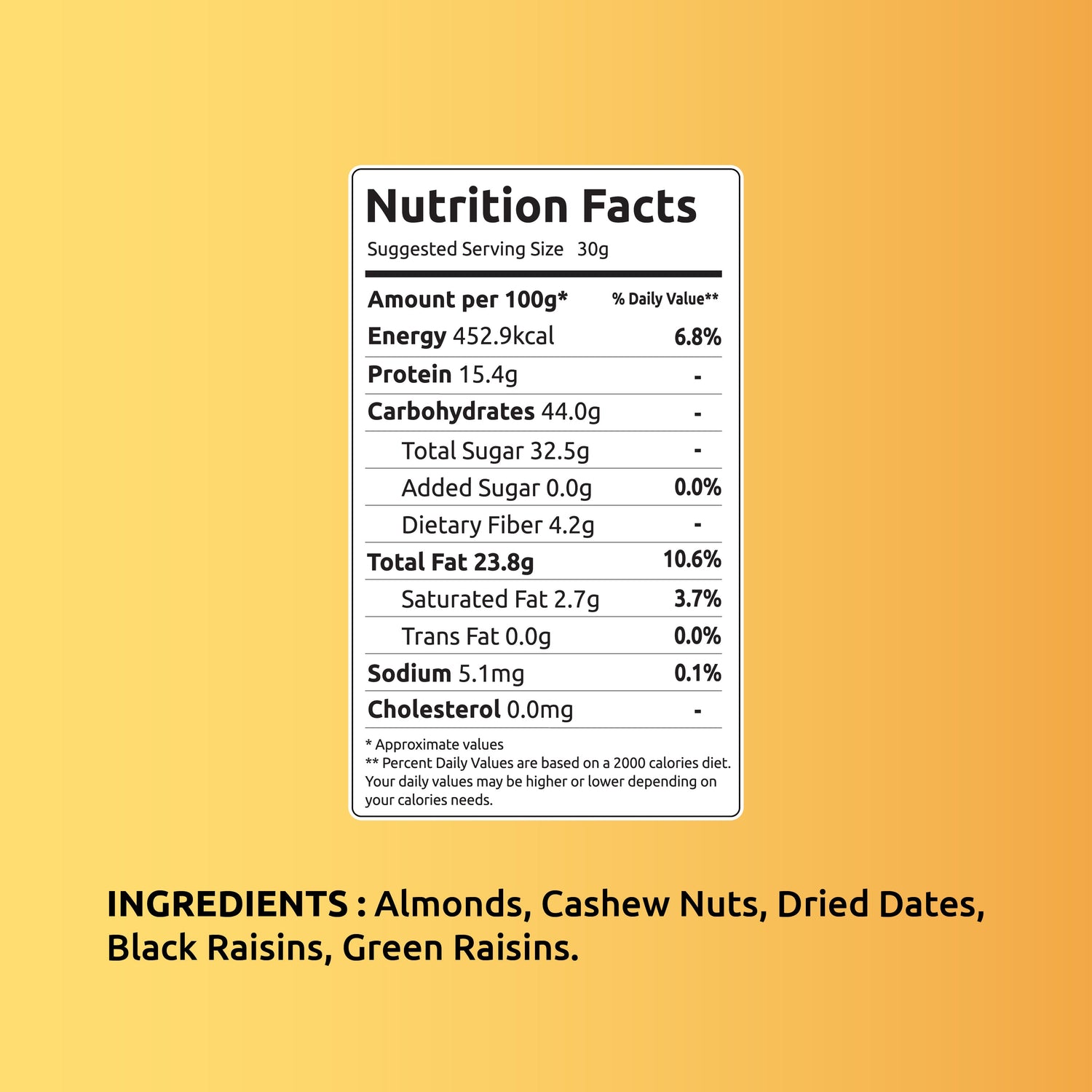 Panchmeva Superfood