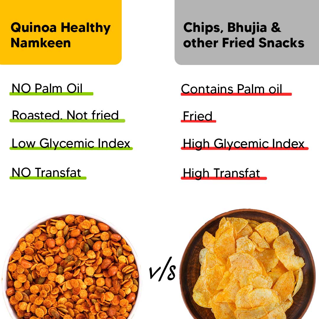 Quinoa Namkeen - Chilli Lime - Pack of 2 - 200 grams