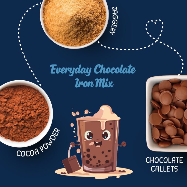 Everyday Chocolate Iron Mix