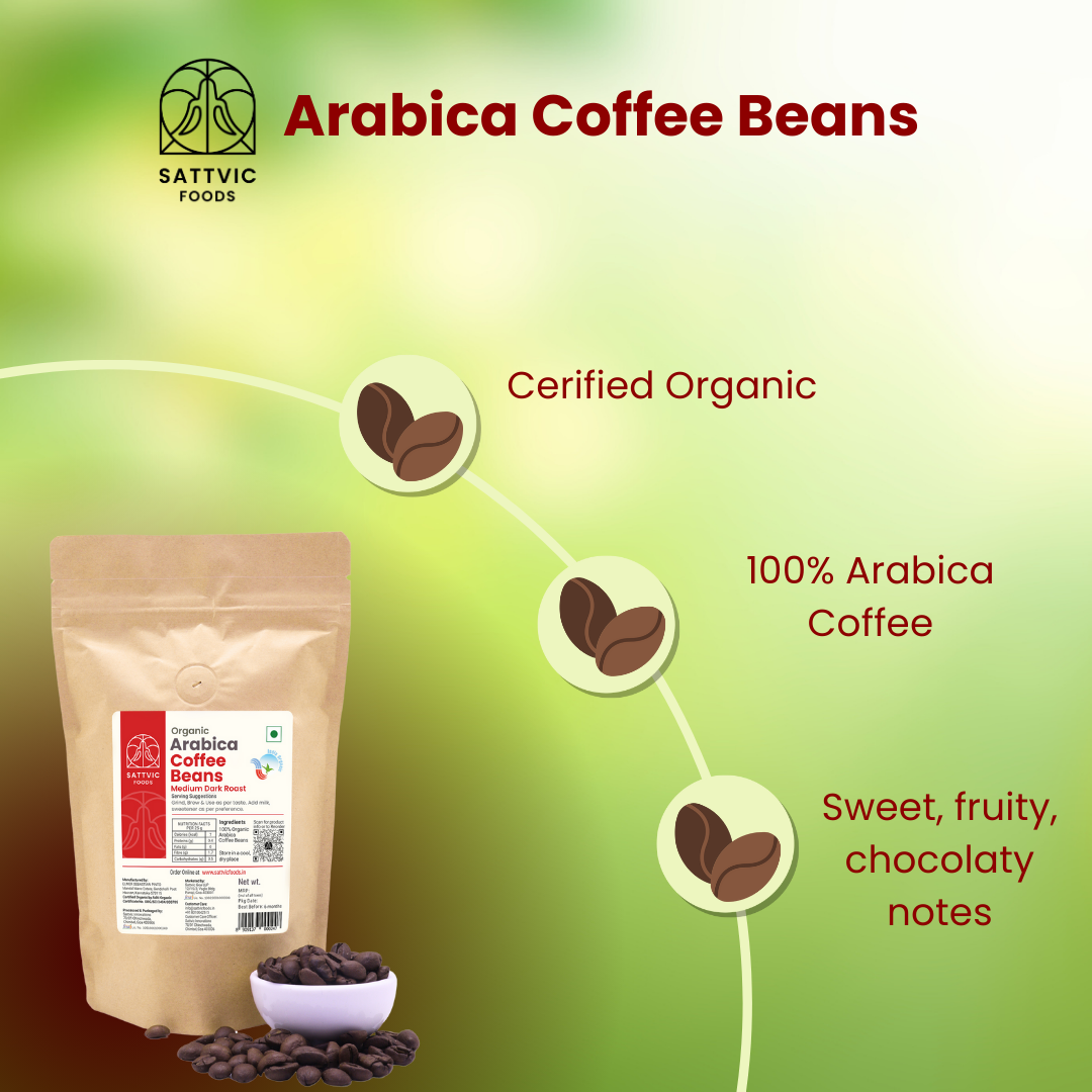 Organic Arabica Coffee Beans | Medium Dark Roast