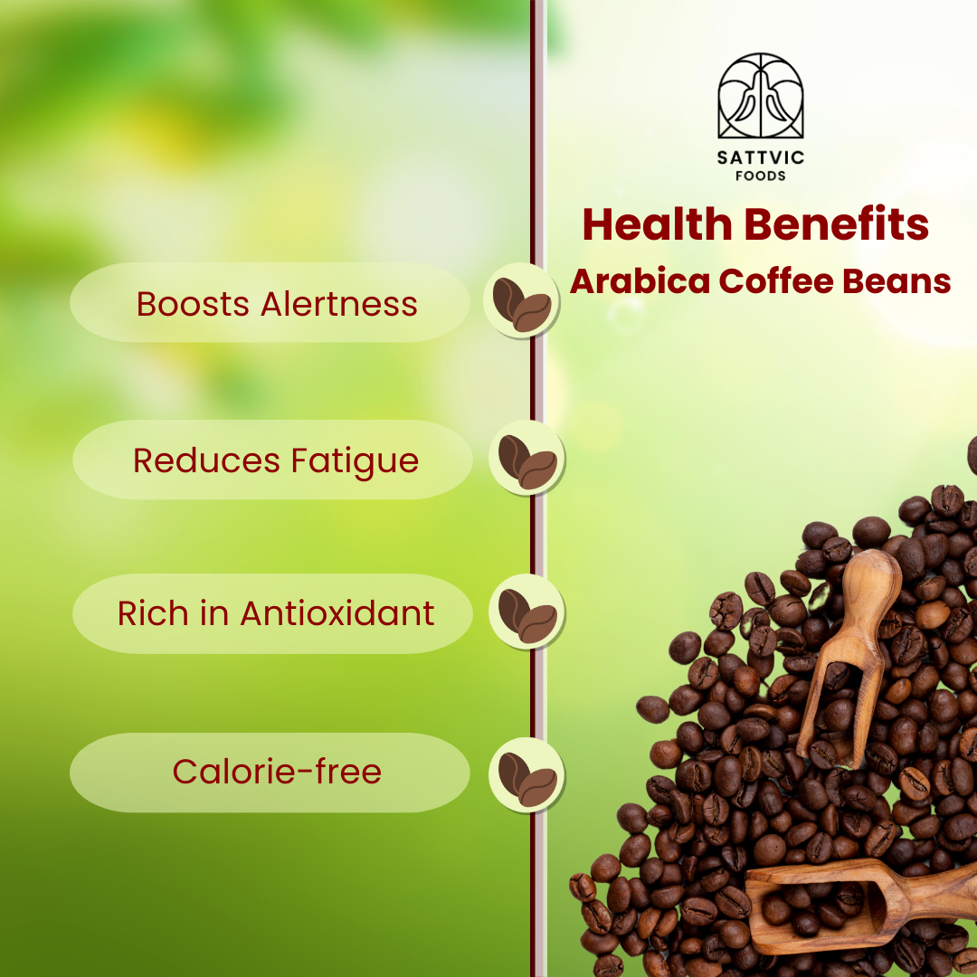 Organic Arabica Coffee Beans | Medium Dark Roast