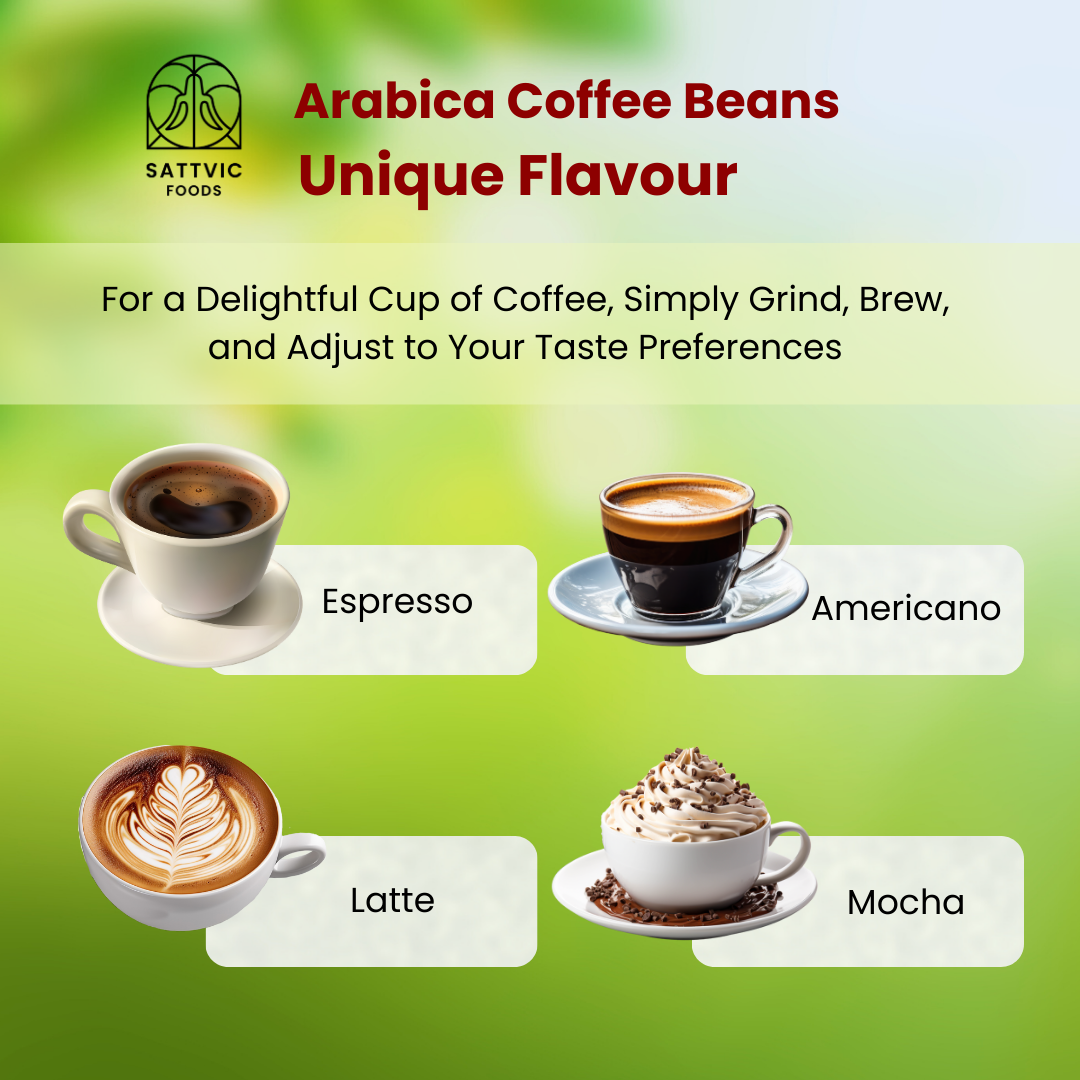 Organic Arabica Coffee Beans | Medium Dark Roast