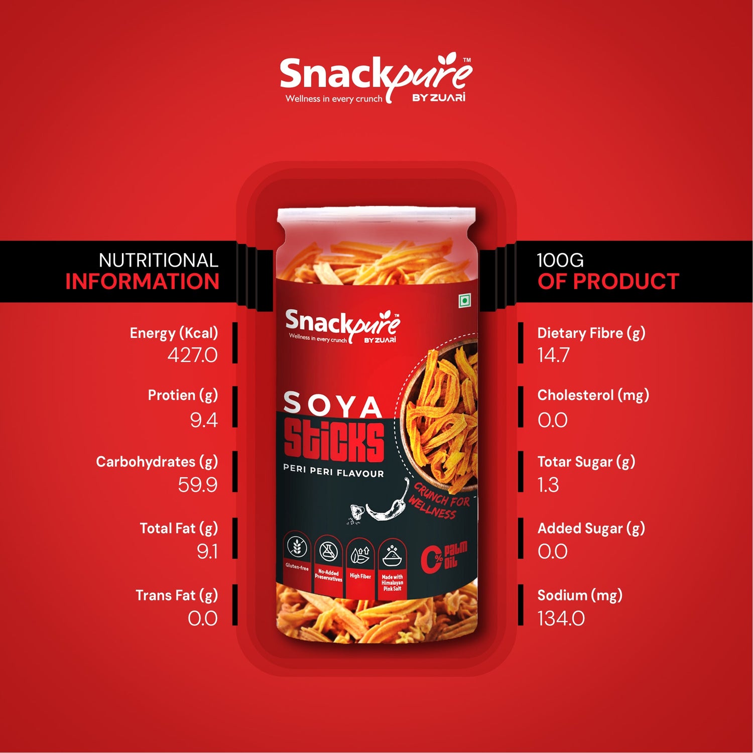 Soya Sticks (Peri Peri)