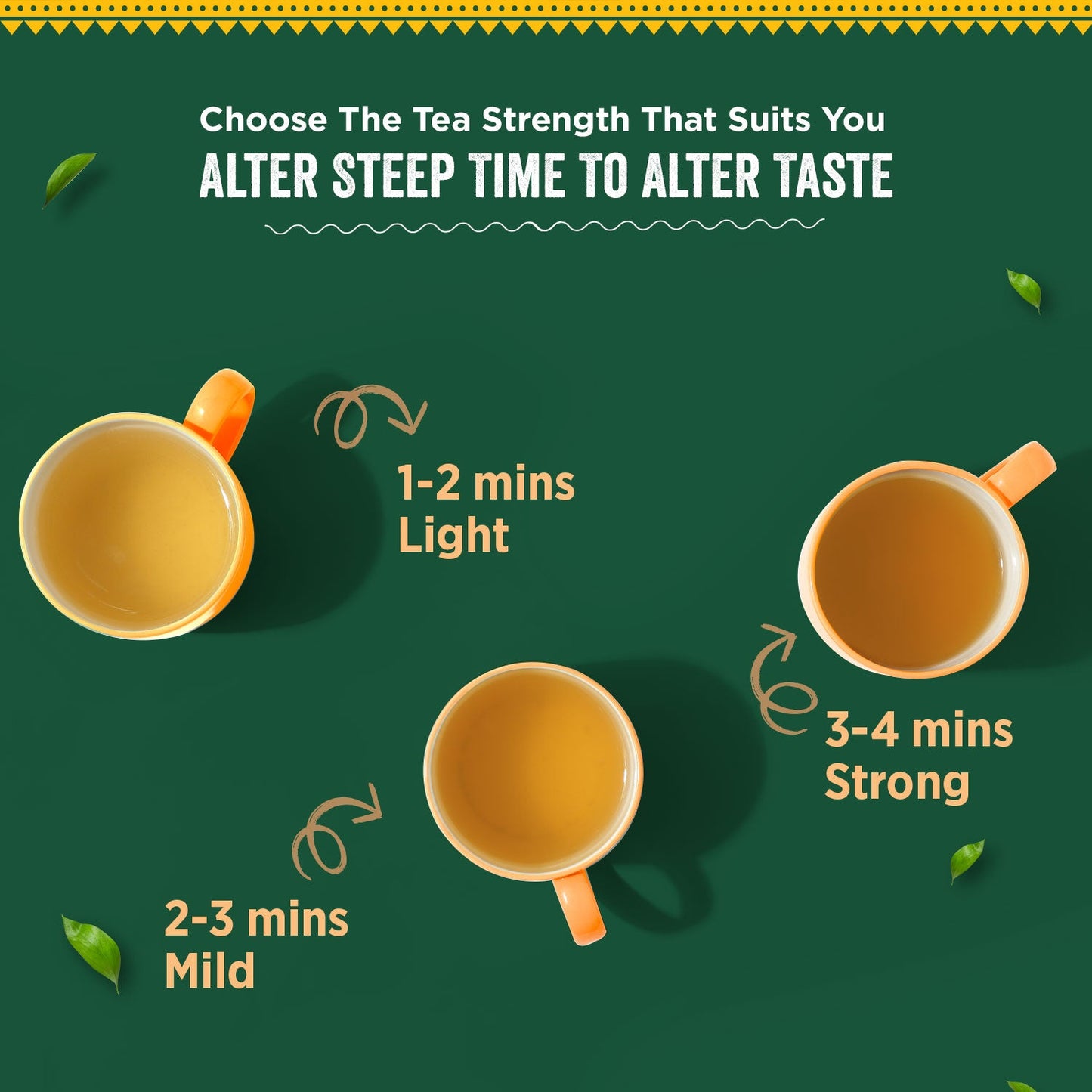 Chaayos Turmeric Cardamom Green Tea | Whole Leaf Loose Tea | Immunity Boosting - 100g [50 Cups]