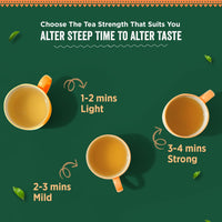 Chaayos Turmeric Cinnamon Green Tea | Turmeric Cinnamon Tea | Whole Leaf Loose Tea | Immunity Boosting - 100g [50 Cups]