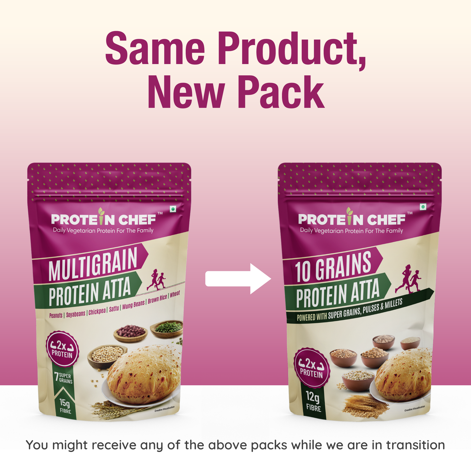 Multigrain Protein Atta