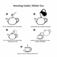 Rose White Tea (Silver Needle White Tea)